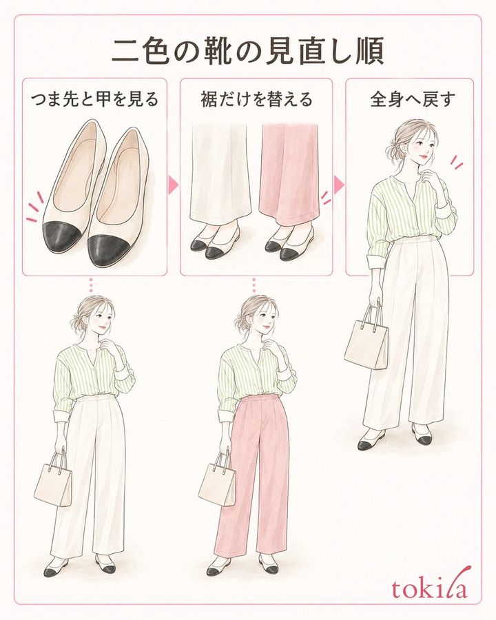 最初の服へ戻し、変える条件を一つ選びます。