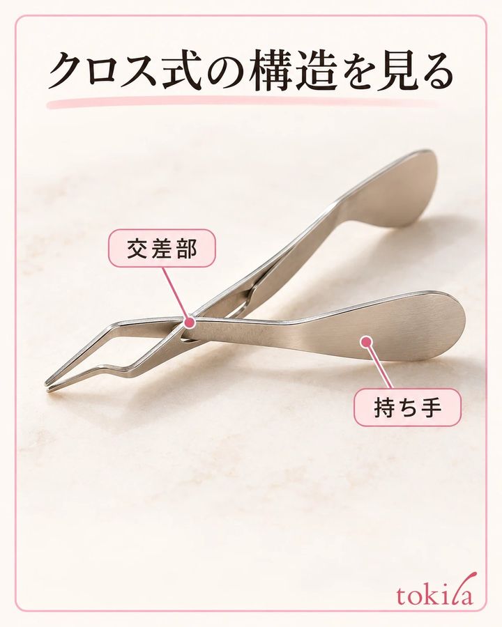 クロス式の交差部と持ち手を分けて見ます。
