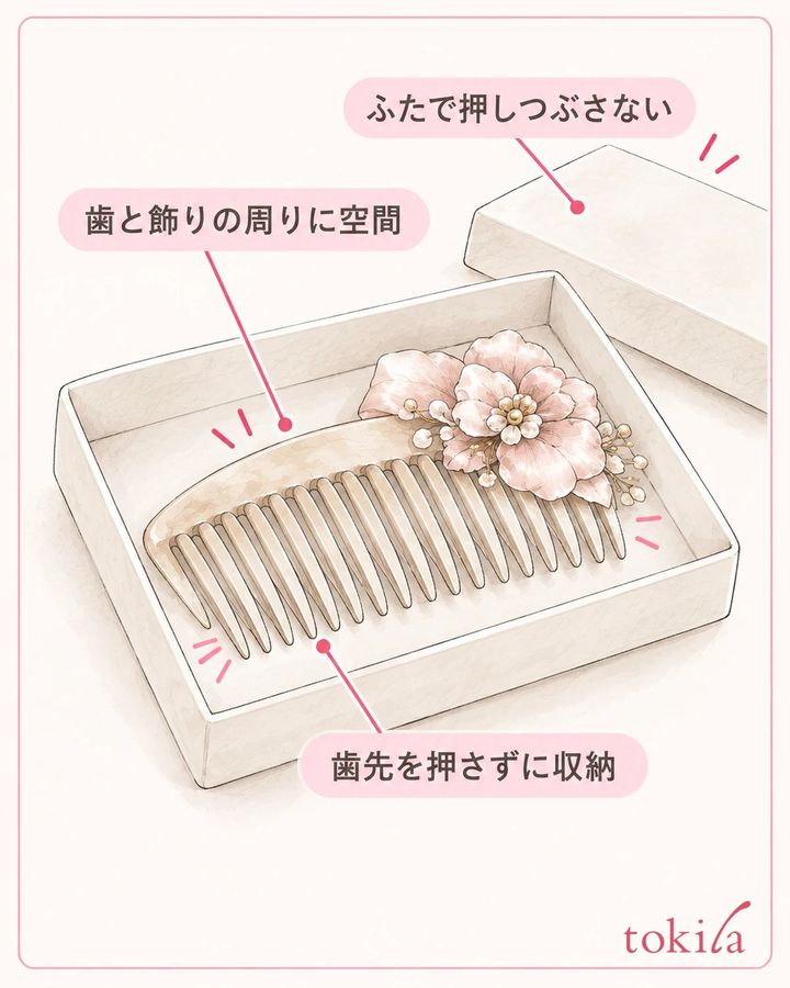 歯先と装飾がほかの物に押されない置き方を選びます。