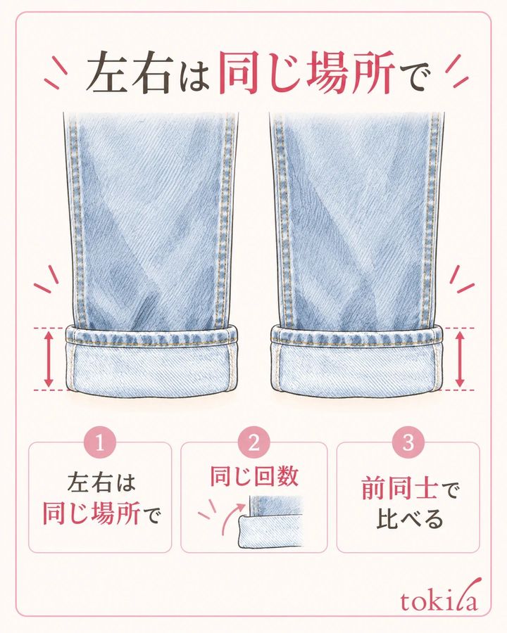 同じ回数と位置で左右の折り返しを比べます。