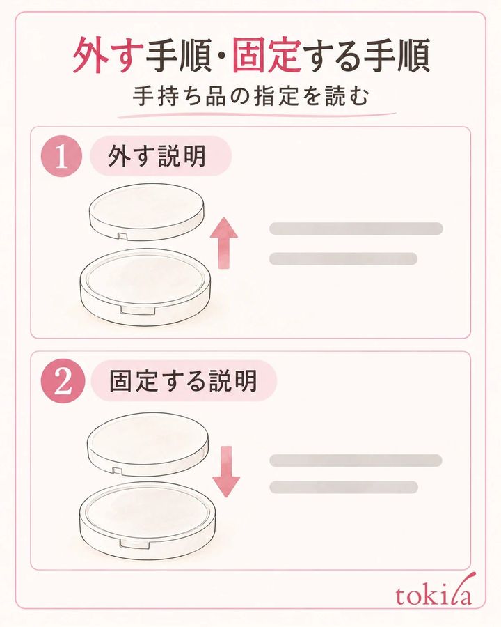 外す説明と固定する説明を分けて見ます。