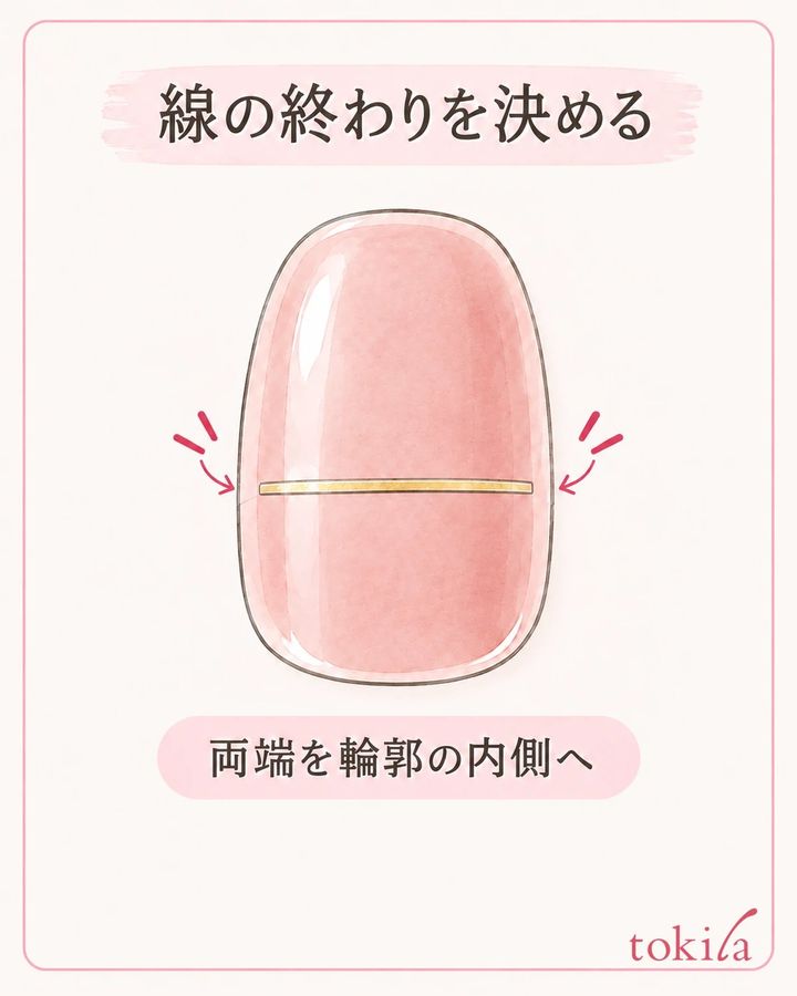 線の始まりと終わりを、置く前に決めます。