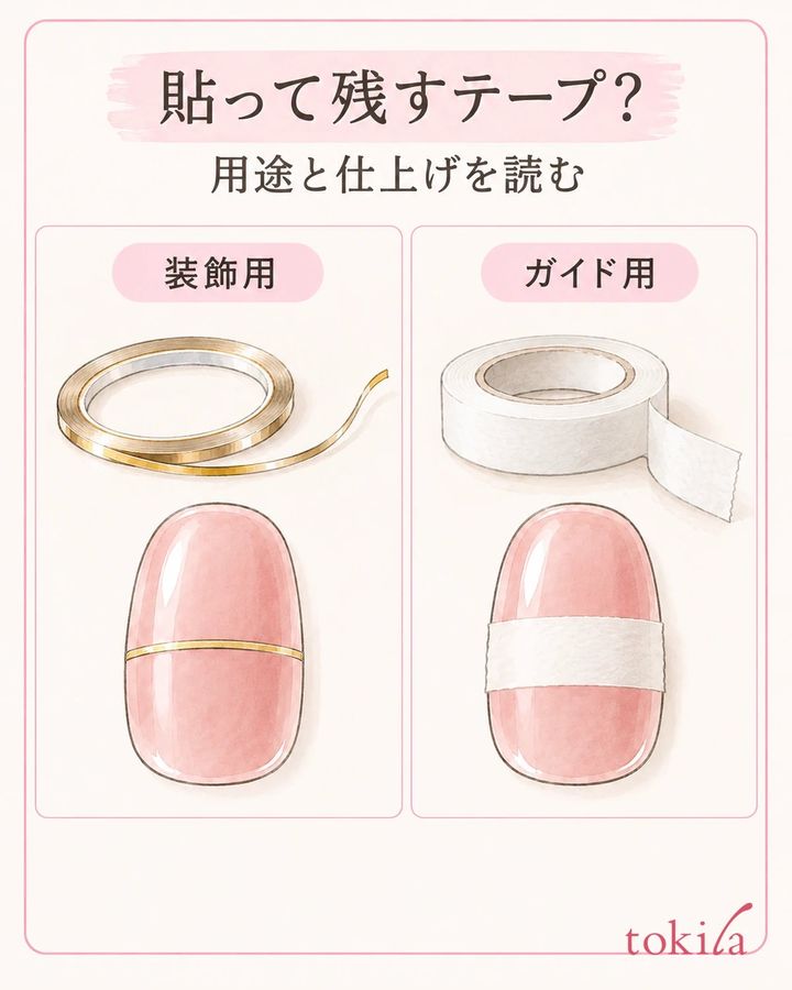 貼って残す装飾用か、用途と仕上げ材料を確かめます。