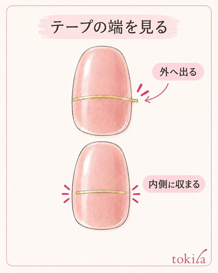 チップの輪郭からテープの端が出ない位置を確認します。