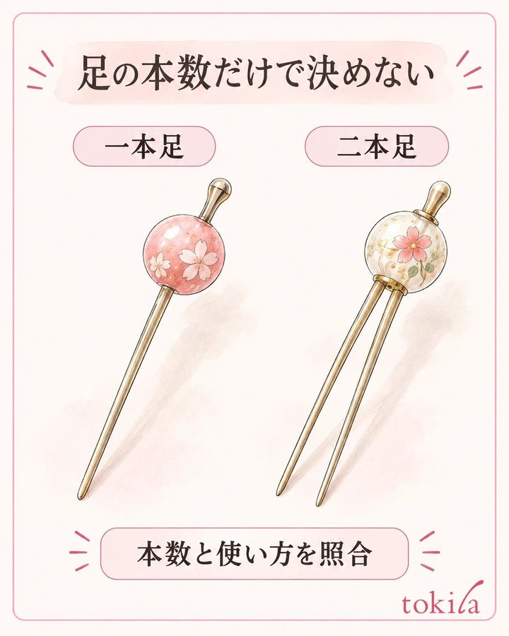 足の本数と使用説明を別々に確認します。