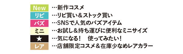 New・・・新作コスメ、リピ・・・リピ買い＆ストック買い、バズ・・・SNSで人気のバズアイテム、ミニ・・・お試し＆持ち運びに便利なミニサイズ、★・・・気になる！ 使ってみたい！、レア・・・店舗限定コスメ＆在庫少なめレアカラー