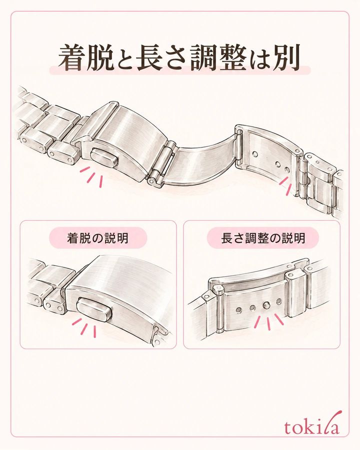 着脱の操作と、長さを決めるピンや穴の操作を分けます。