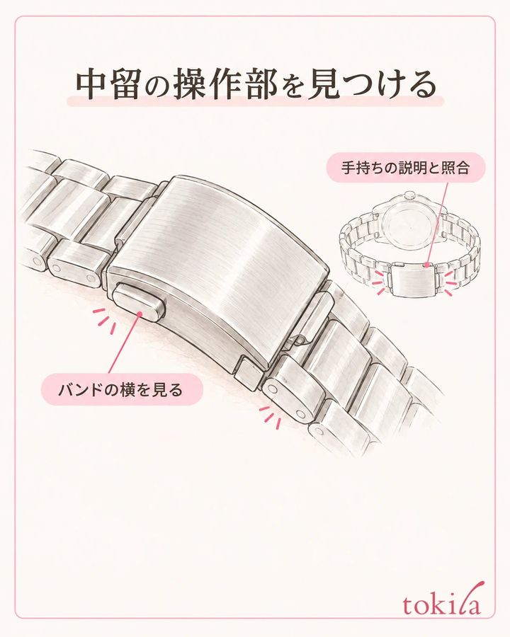 中留の横にある操作部を、手持ち品の説明と照合します。