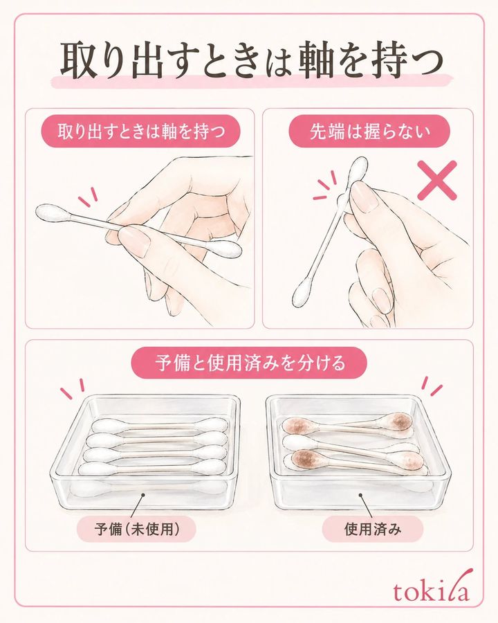 使う先端に触れず軸を持ち、予備と使用済みを分けます。