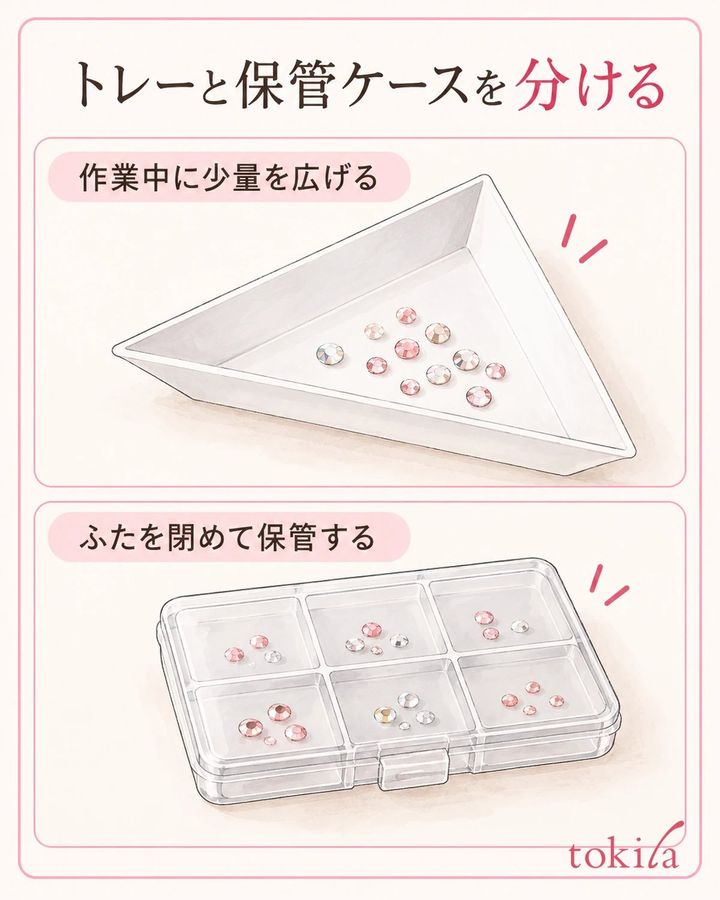 作業トレーの底と縁、保管ケースのふたを分けて見ます。