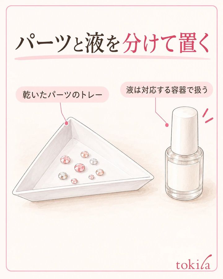 パーツを広げる場所と、液を置く場所を分けます。