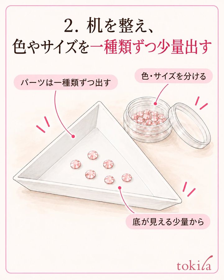 一種類のパーツを、底が見える少量だけ出します。