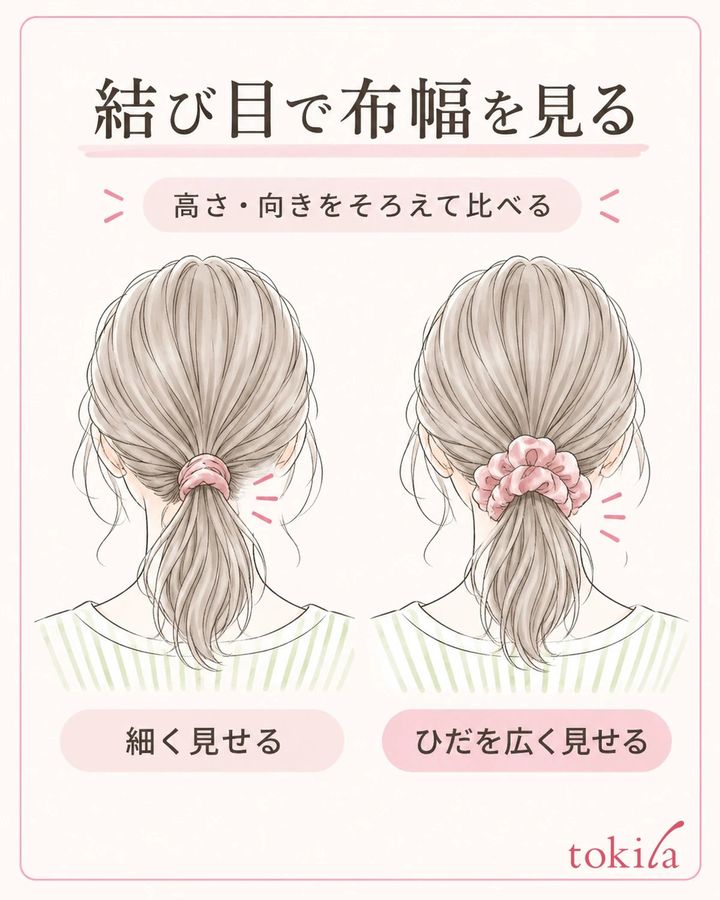 同じ高さの結び目で、布の見える幅を比べます。