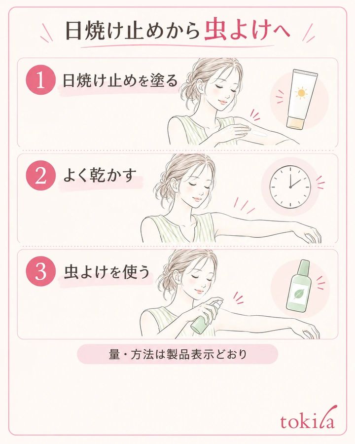 日焼け止め、乾燥、虫よけの順に進めます。