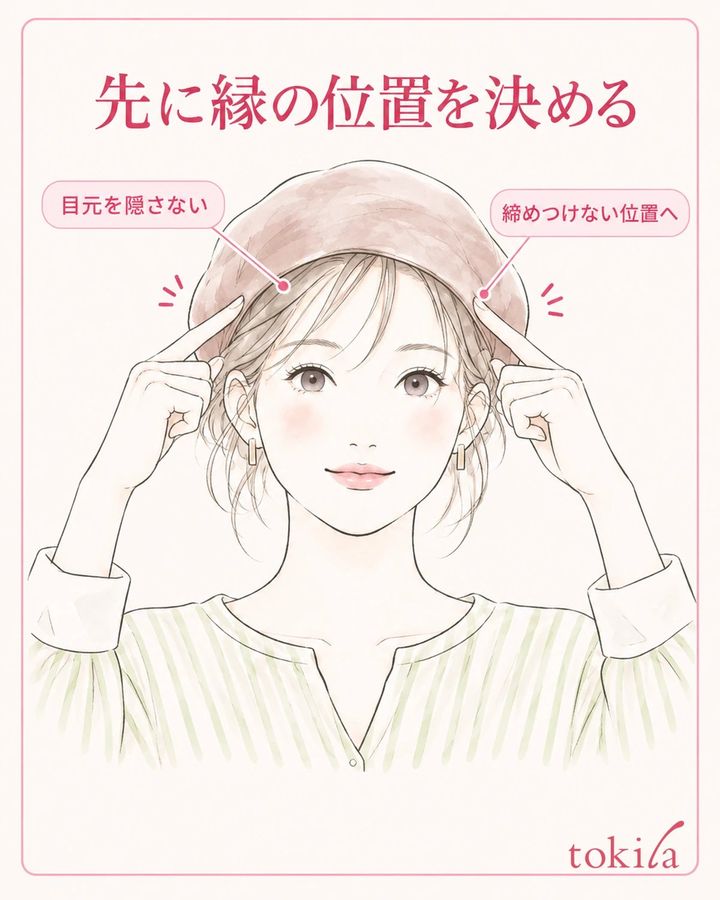 先に縁の高さを決め、目元と着け心地を確認します。