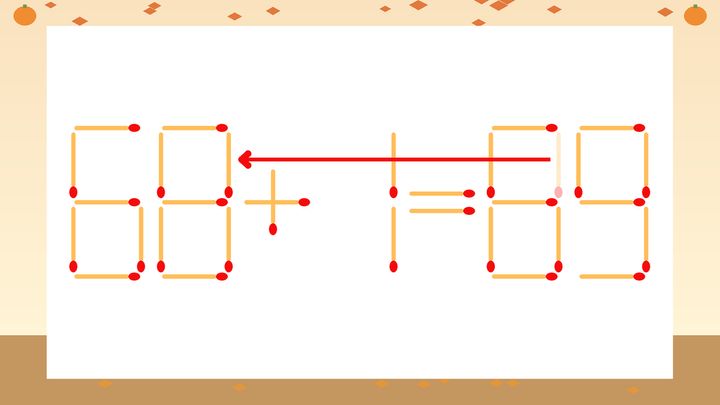 【マッチ棒クイズ】1本だけ動かして正しい式に：66+1=89？の解答画像