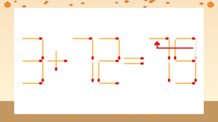 【マッチ棒クイズ】1本だけ動かして正しい式に：3+72=19？の解答画像