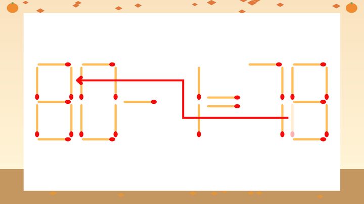 【マッチ棒クイズ】1本だけ動かして正しい式に：60-1=78？の解答画像