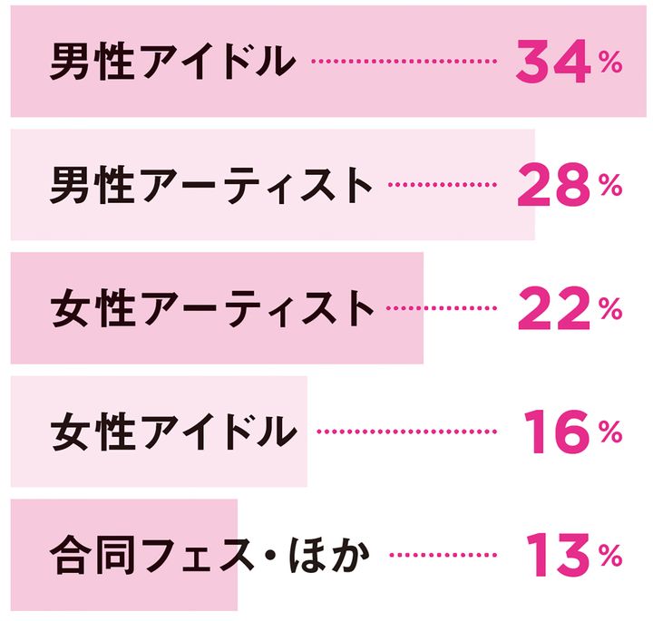 anan総研
