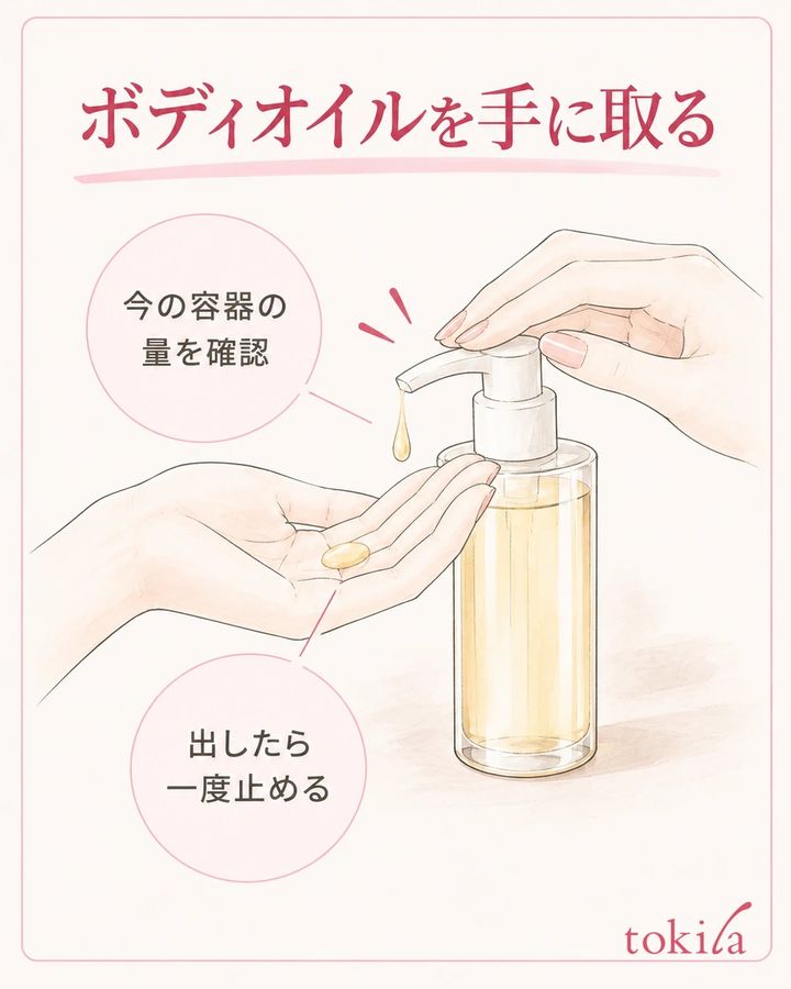 今の容器の量の目安を確かめ、手へ出す動作を区切ります。