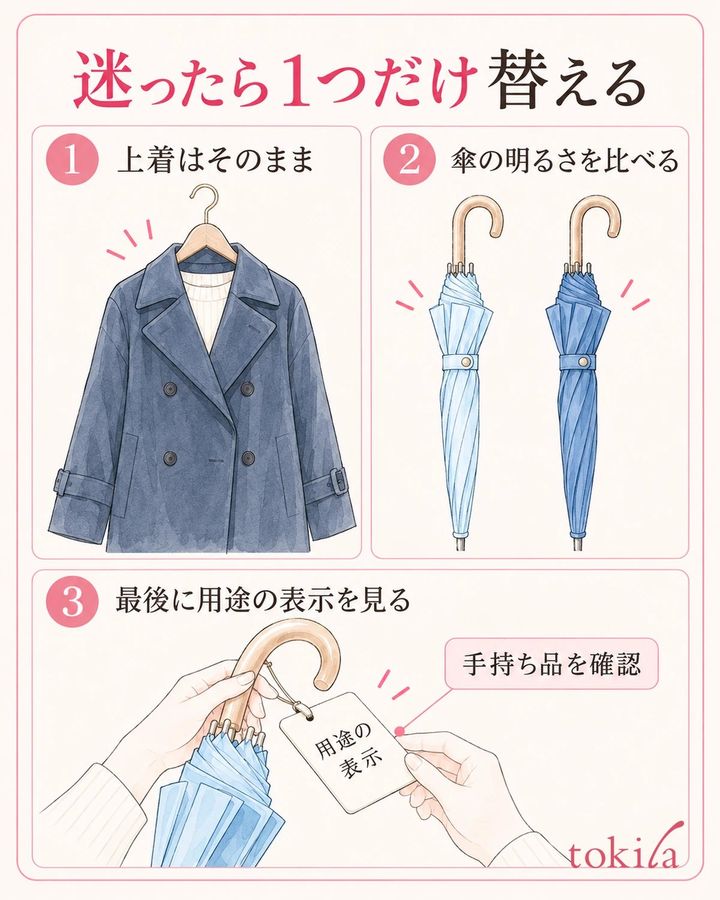 気になる箇所を一つ決め、候補を一つずつ替えます。