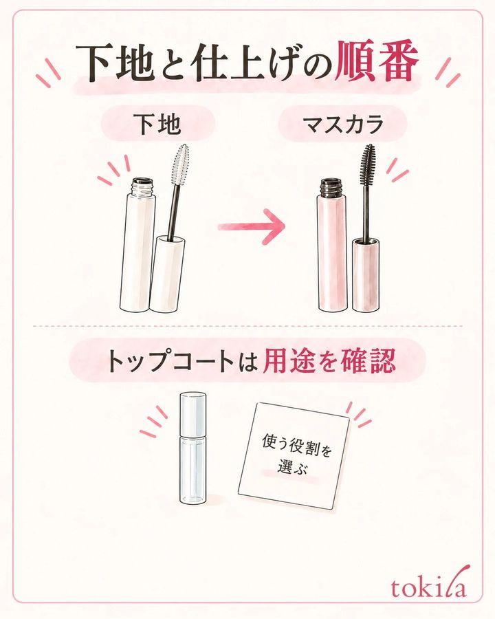 下地は前、トップコートは後。兼用できる場合も、その日の用途を先に決めます。