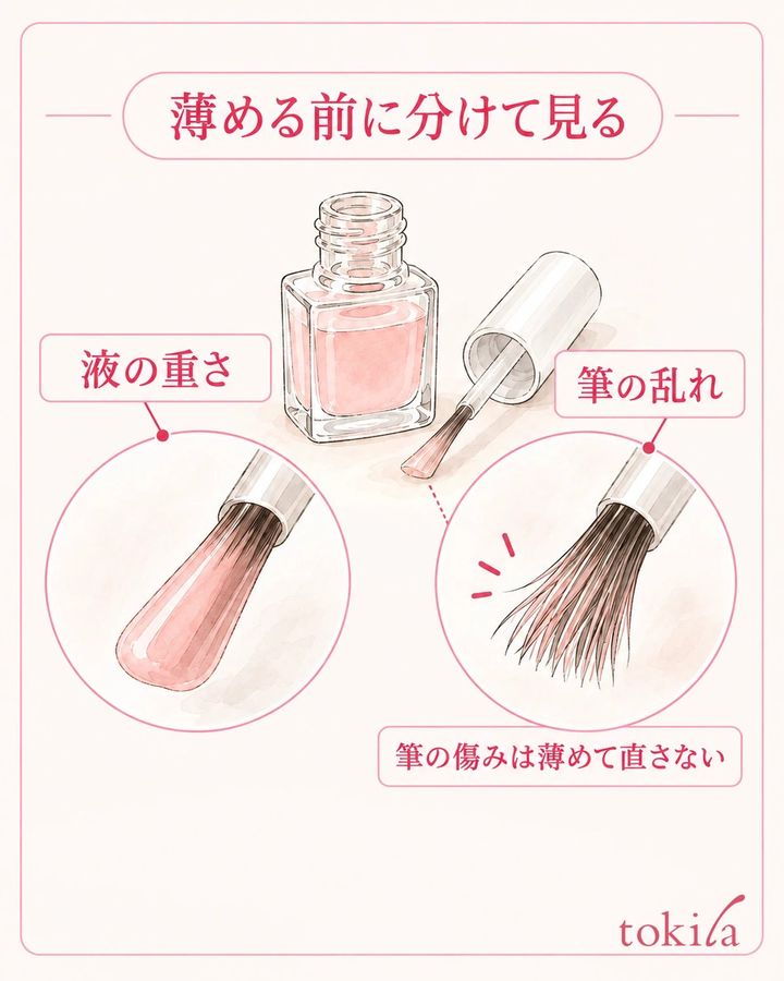 筆と液の状態を分け、薄める前の確認をします。