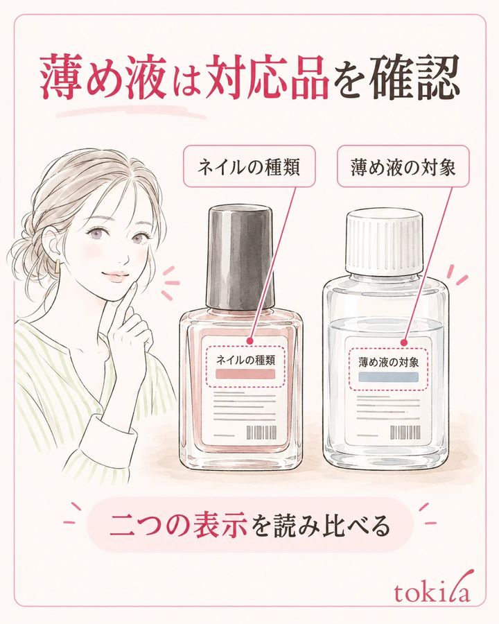 ネイルと薄め液の対象を二つの表示で確かめます。