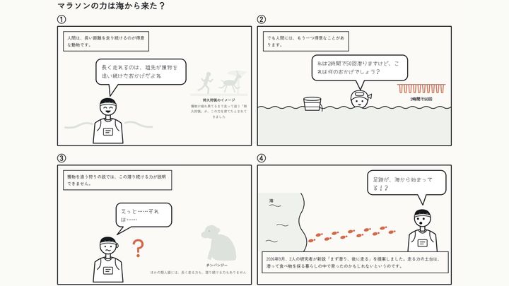 人間は陸の生き物なのに、なぜこれほど潜れるのか