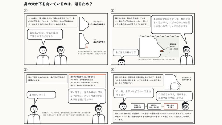 鼻も水に潜る暮らしに適応したのかもしれない