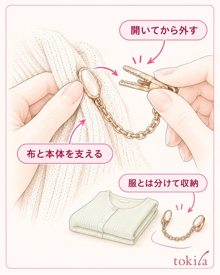 金具を開いて布を抜き、服と分けてしまいます。