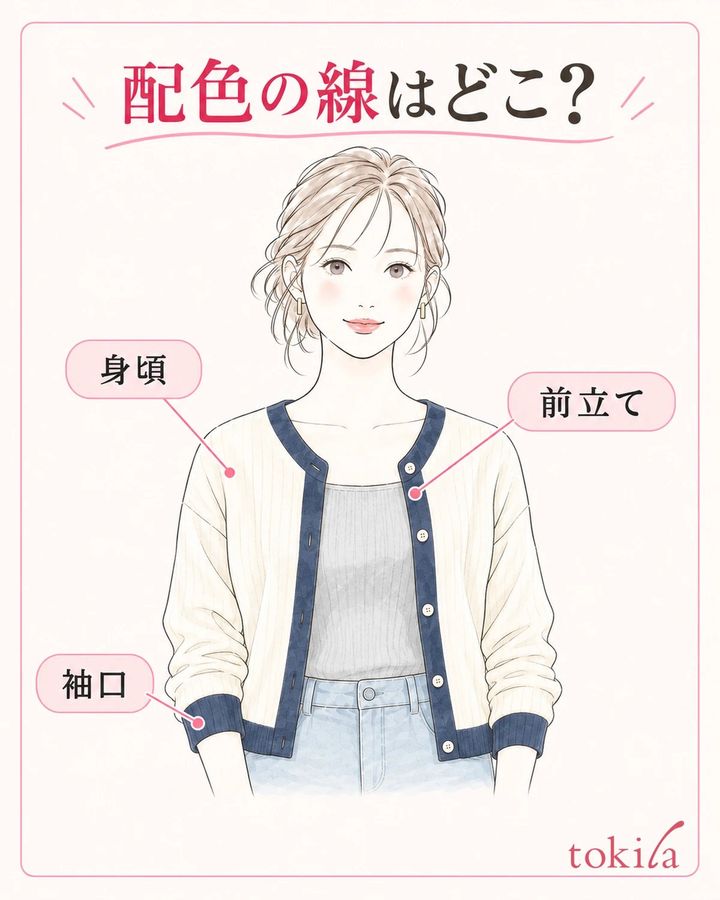 広い身頃と細い配色ラインを、前を開けた着用姿で分けます。