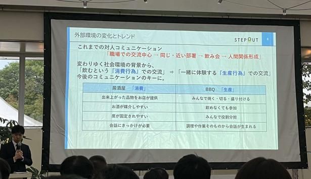コミュニケーションにおける「体験価値」の重要性を語る、株式会社ステップアウト代表取締役の若松さん