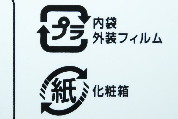 リサイクルマーク（識別表示）