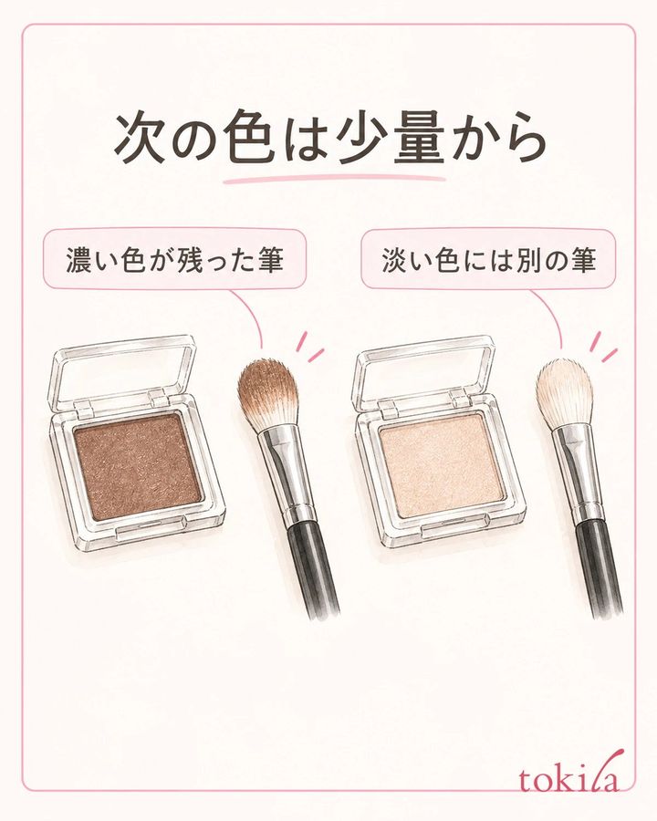 次の色は少量から取り、混ざると困る色は筆を分けます。