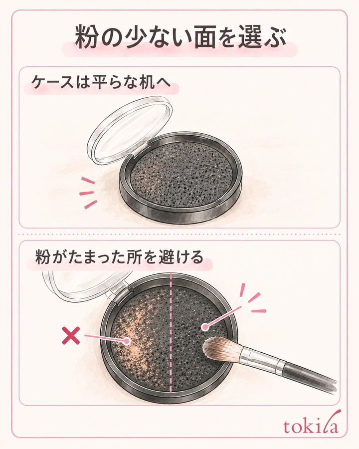 ケースを平らに置き、粉の少ない面を選びます。