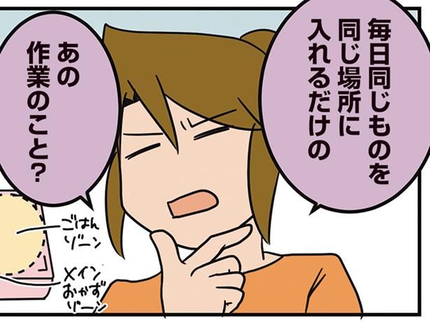 お弁当作りマスターに （C）さーたり／KADOKAWA