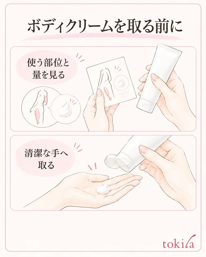 使う範囲の量を確かめ、清潔な手へ取り出します。