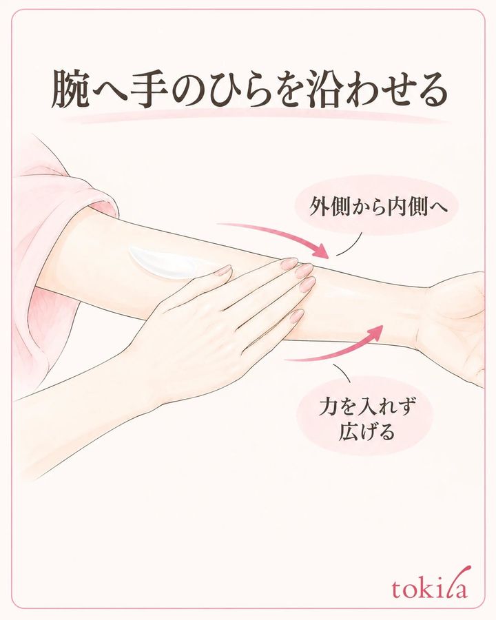 手のひらを前腕へ沿わせ、外側と内側へ広げます。