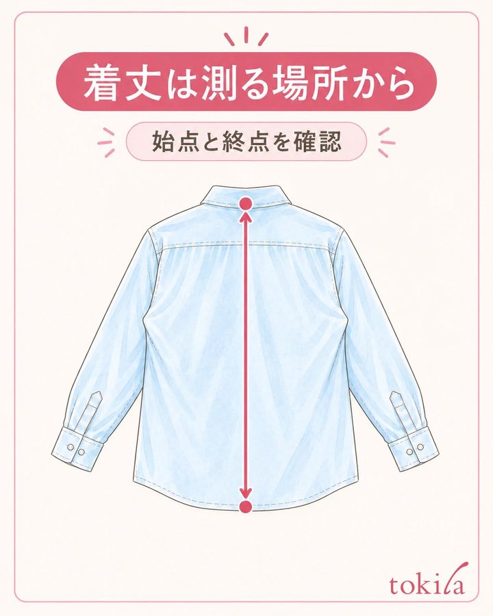 採寸図の始点と終点をサイズ表の数字と合わせます。