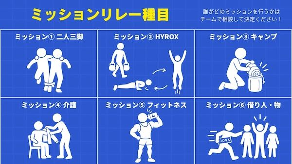 “日本一マッチョが多い福祉の会社”ビジョナリー、全社員対象の「全社運動会2026」を初開催！目指すは社員の運動習慣率100%