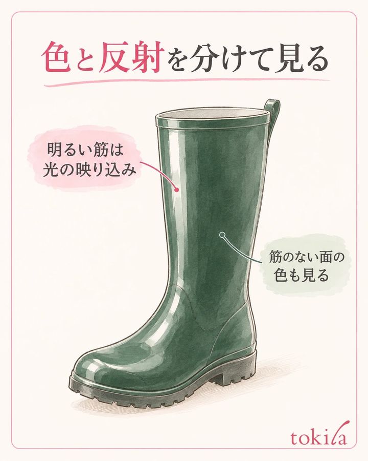 色の違いと、光が映る明るい筋を分けて見ます。
