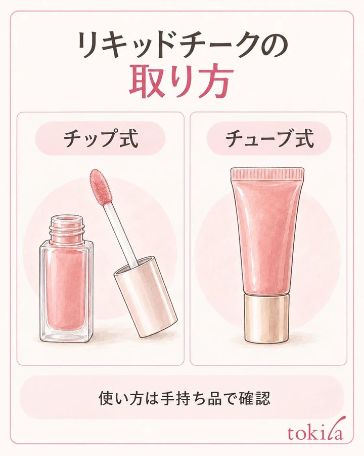 容器の構造と、案内された取り出し方を合わせて確認します。