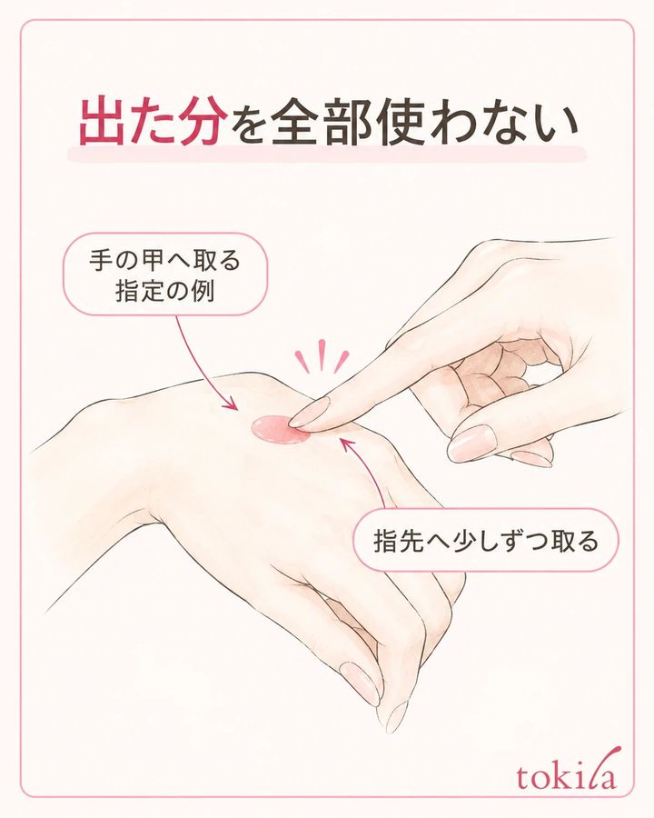 取り出した量と、頬へ運ぶ量は分けて考えます。