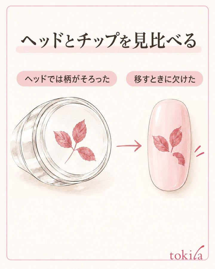 ヘッドとチップを比べ、欠けた段階を分けます。