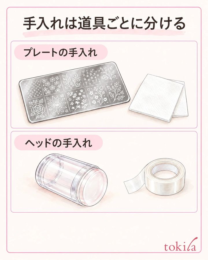 プレートと柔らかなヘッドは、別々の手入れ方法を確かめます。