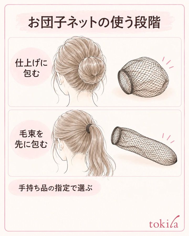 仕上げに包む段階と、毛束を先に包む段階を分けて見ます。