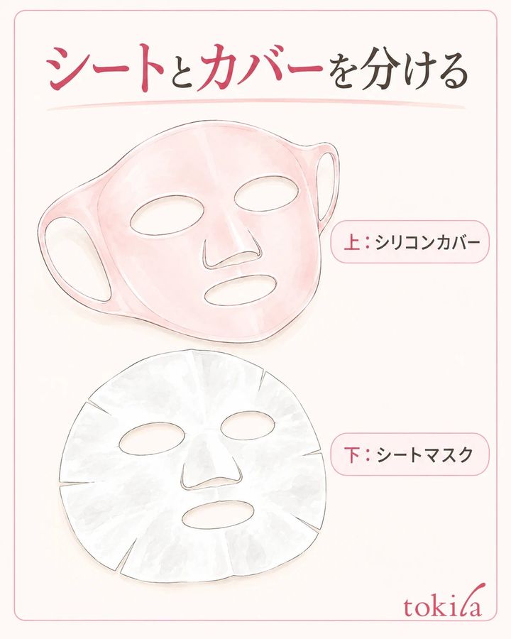 カバーとシート、両方の使い方を先に読みます。