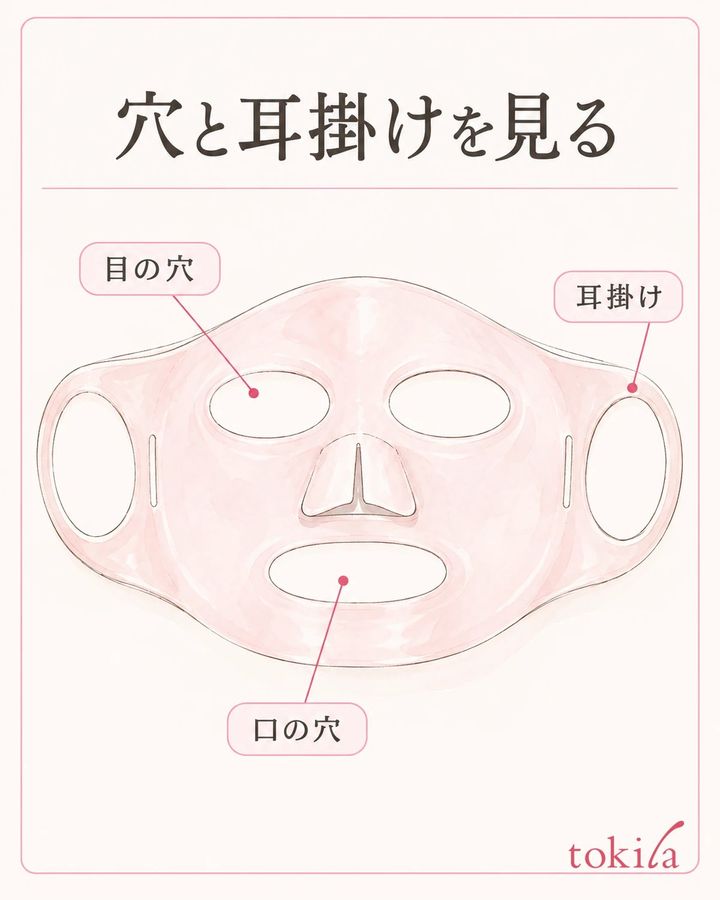 目・鼻・口の位置と耳掛けを、自然な形で見分けます。
