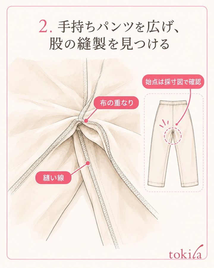 股の縫い線と、重なった布の端を見分けます。